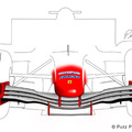 Aerodinamika a Forma-1-ben egyszerűen - 2. rész