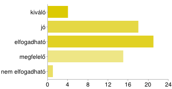 chart5.png