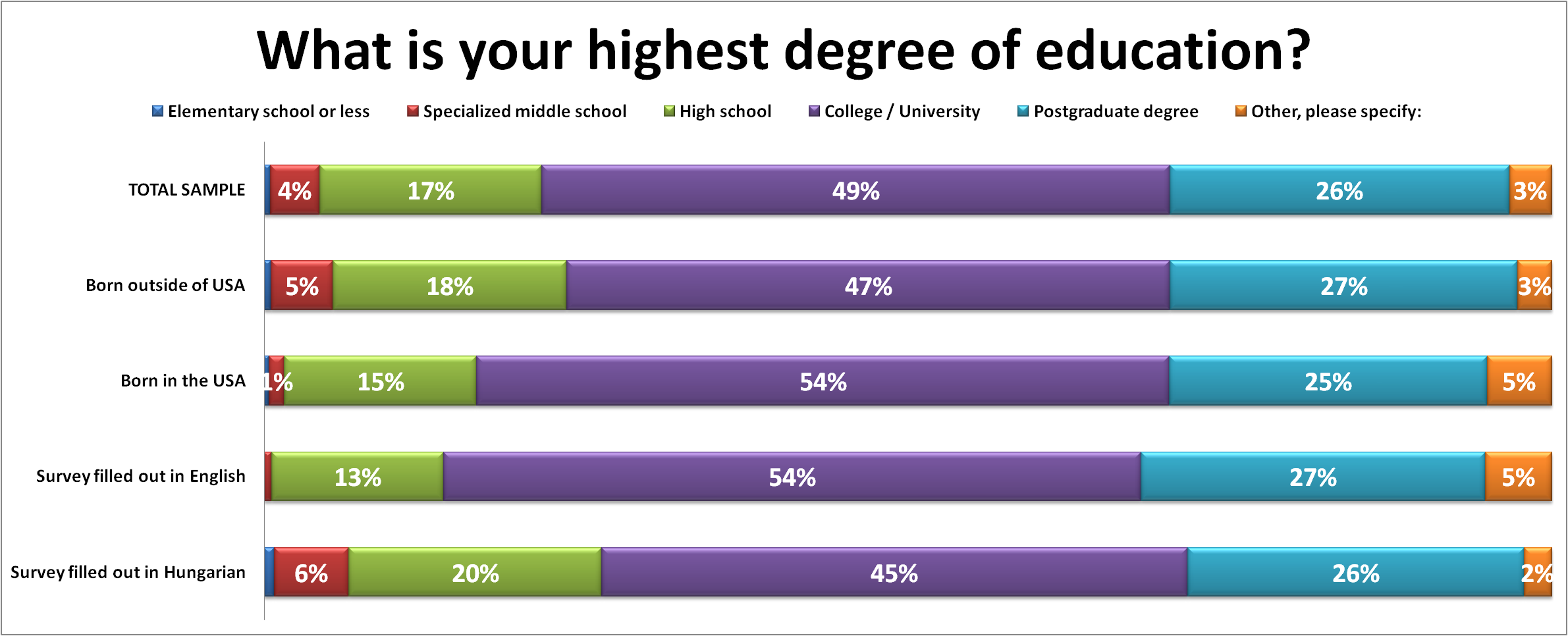 education.png