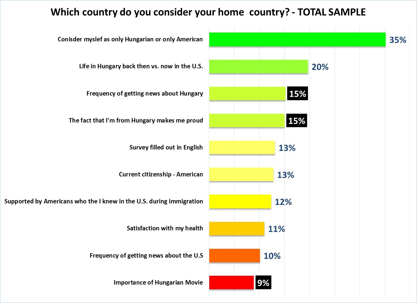 home_total_sample.jpg