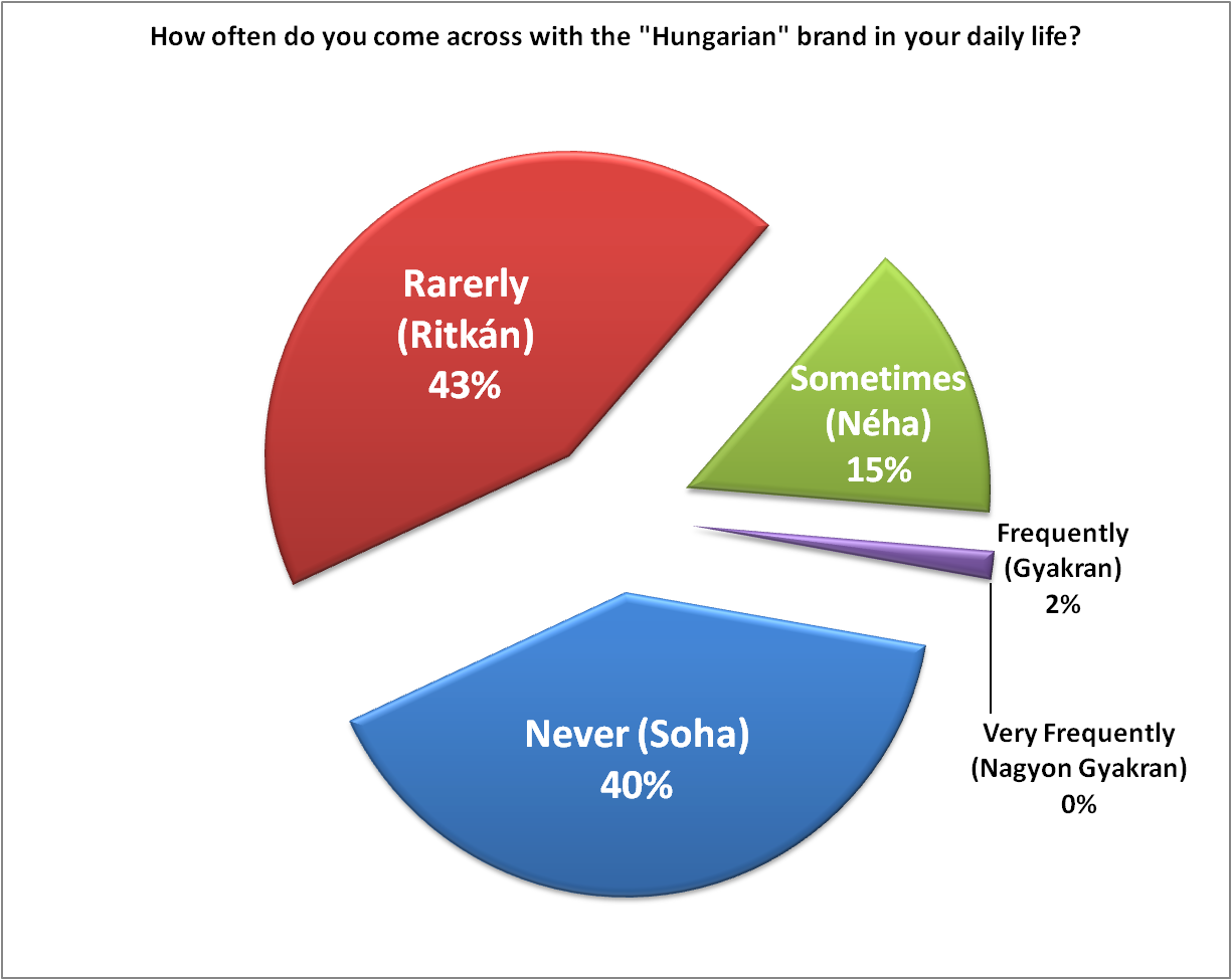 pie_chart_jpg.png