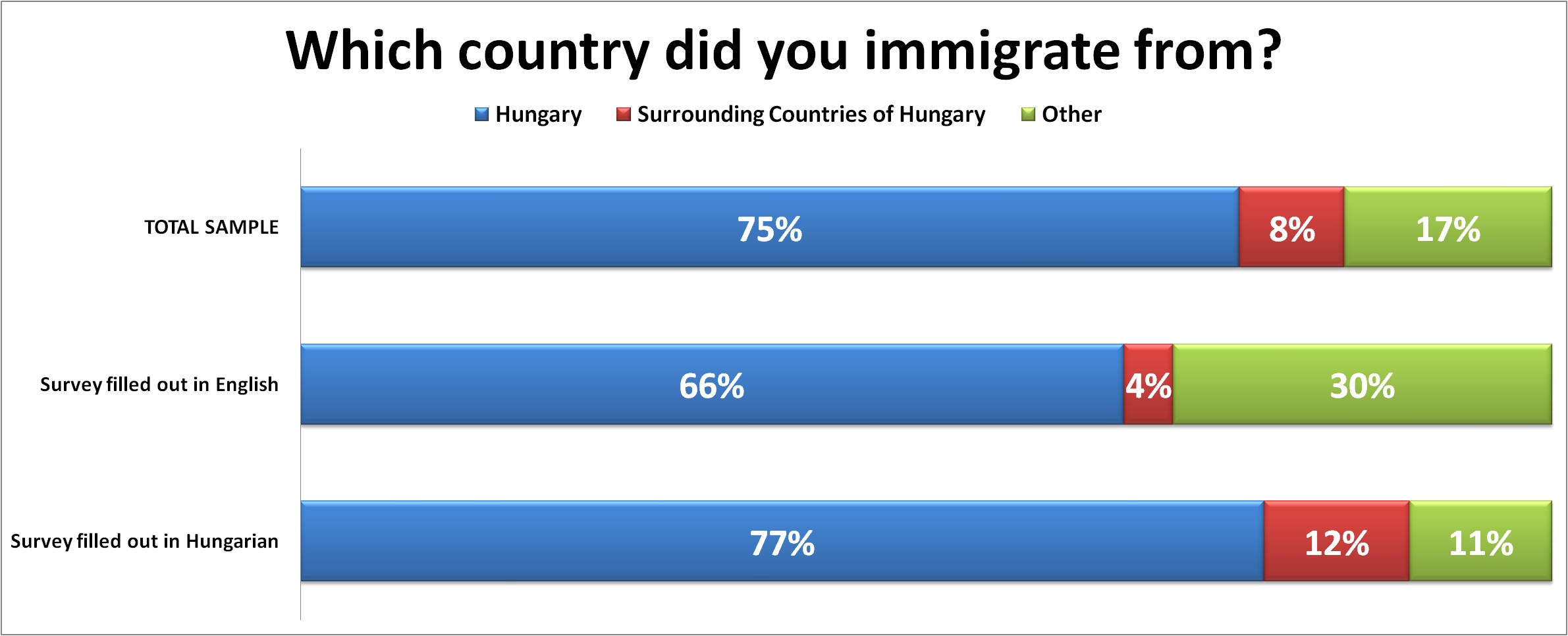 which_country_did_you_come_from.jpg