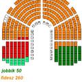 MANDÁTUMBECSLÉS - PREKONZI - 2010-2014