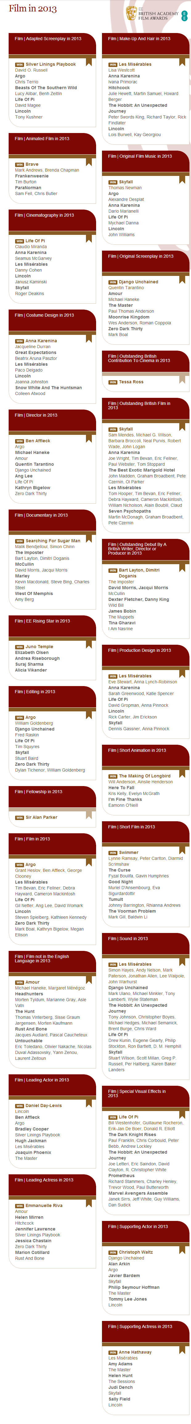 Film in 2013   Bafta Awards.png