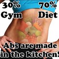 Abs are made in the kitchen