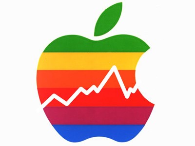 apple-stock1.jpg