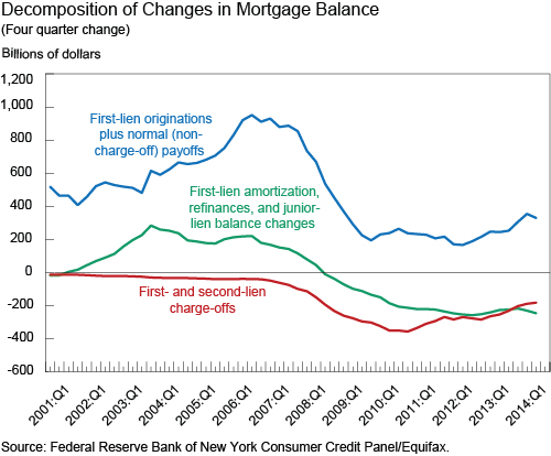 debtmortgage.jpg