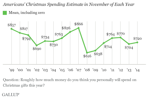 estimate.png