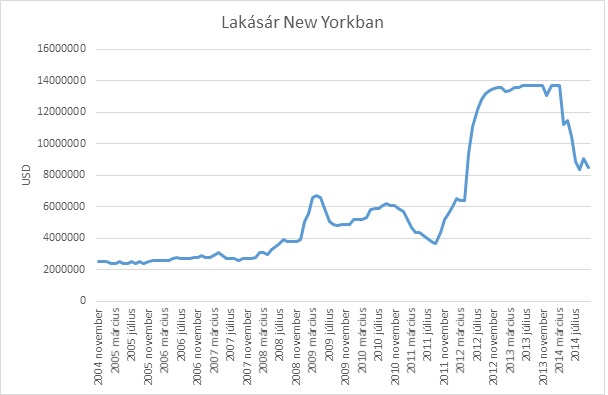 housingprice.jpg