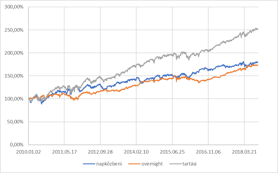 nasdaq.png