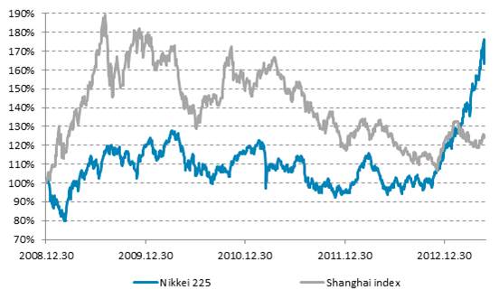 nikkei1.jpg