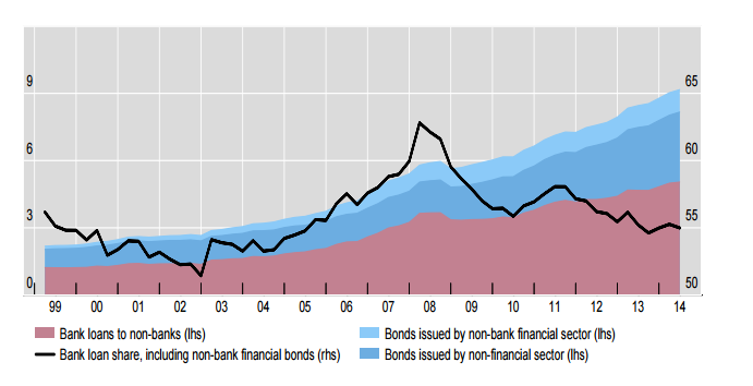 usd_credit.png