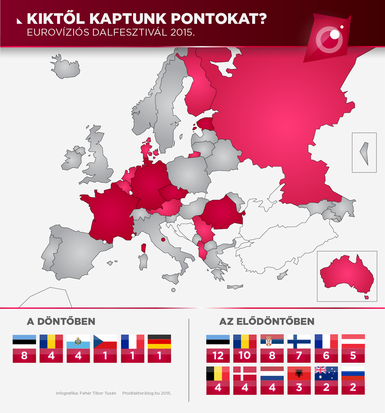infografika_kiktol_kaptunk_pontokat_2015.png
