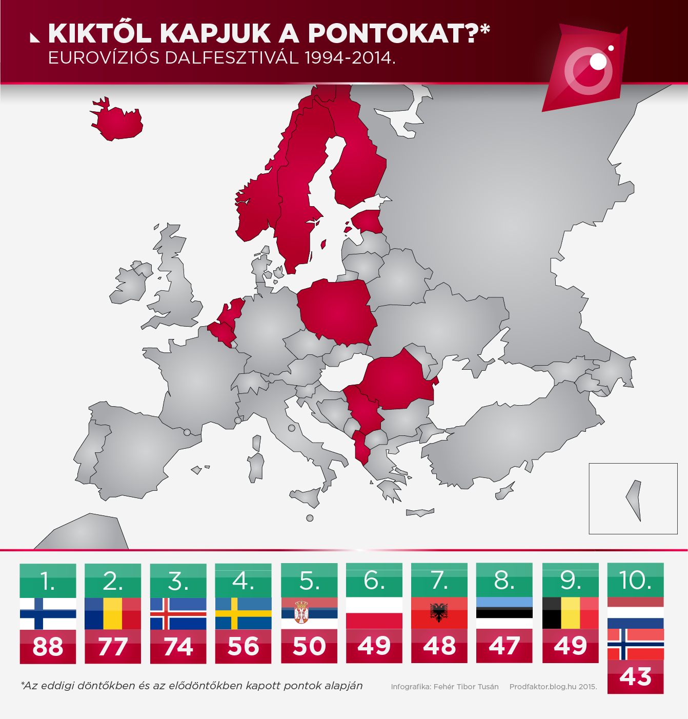 infografika_pontok_1.png