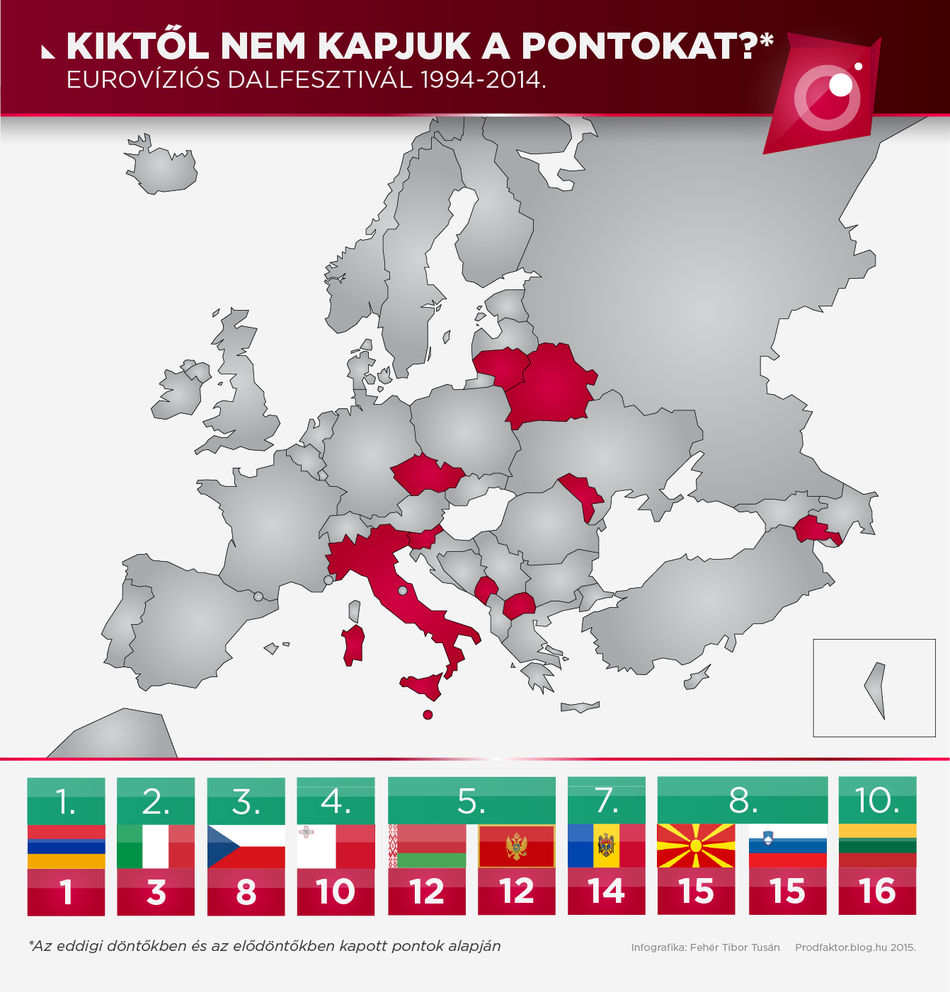 infografika_pontok_2.png
