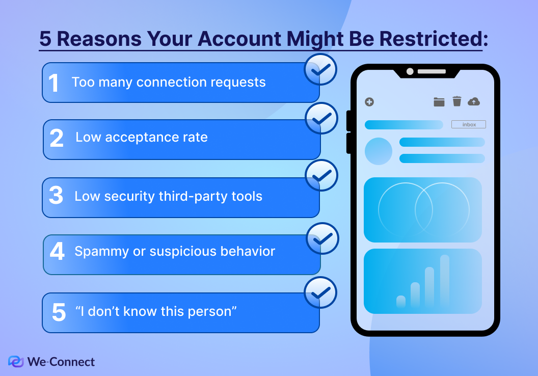 5-reasons-your-account-might-be-restricted.png