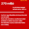 Tudta Ön az arthrózisról?