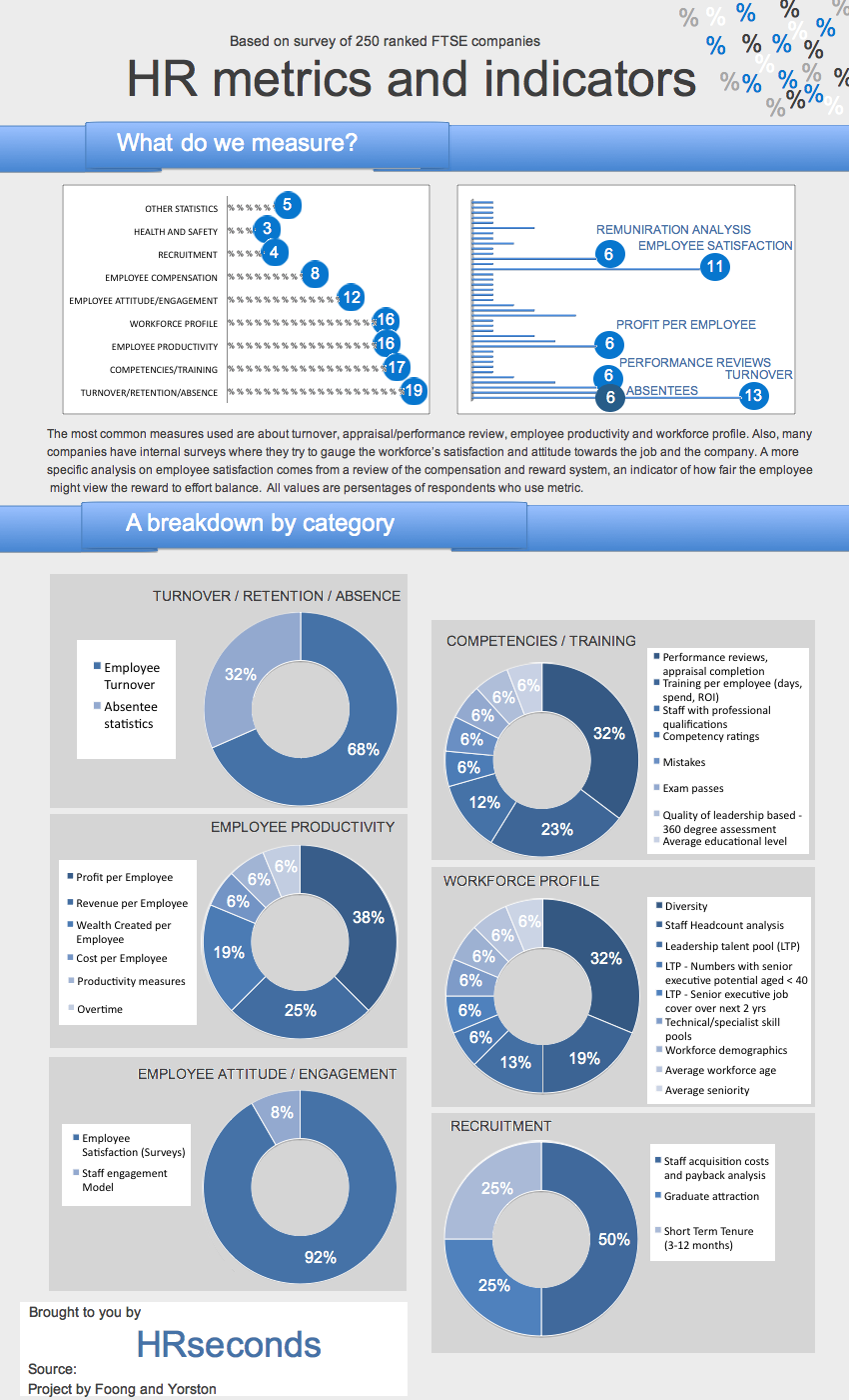 hr metrics.png