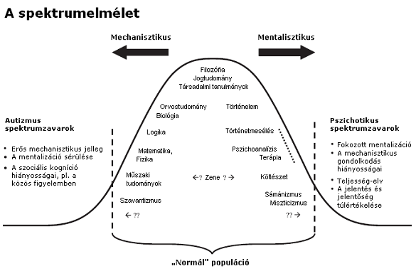 3.bmp