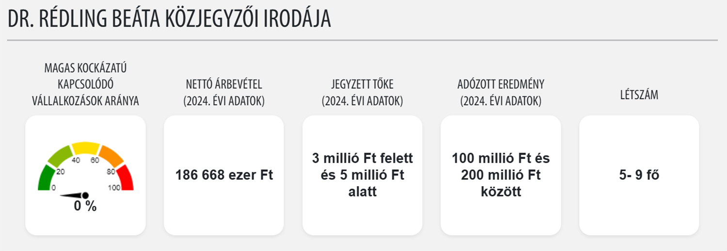 05_dr_redling_beata_kozjegyzo.jpg