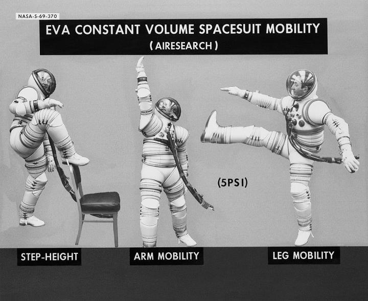 Early EVA suit images.....reminds me of an exercise chart..jpg