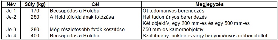 table_Russian1.jpg