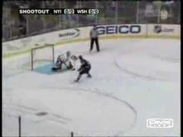 Russian Hockey: 100% Skills