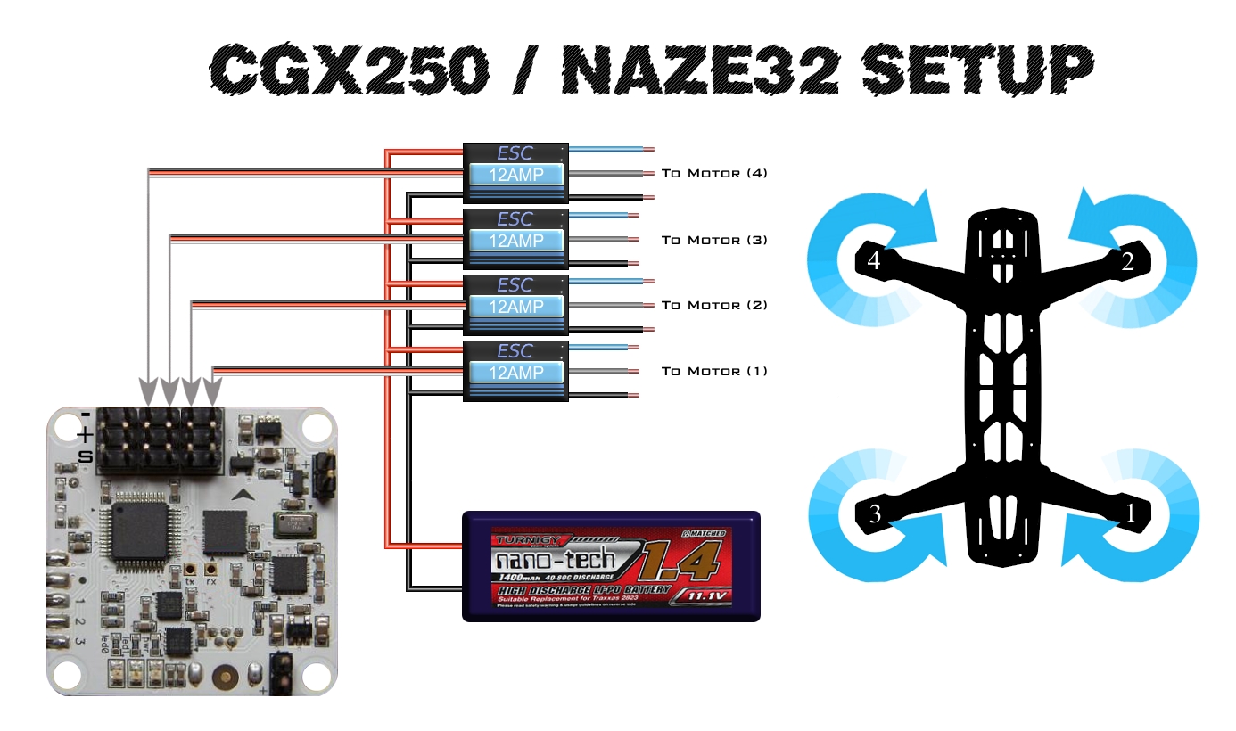 naze32-cgx250-setup2.jpg