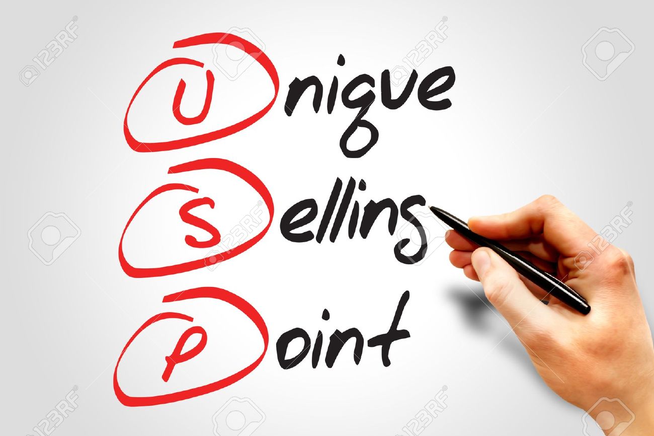 37982563-unique-selling-point-usp-business-concept-acronym-stock-photo.jpg