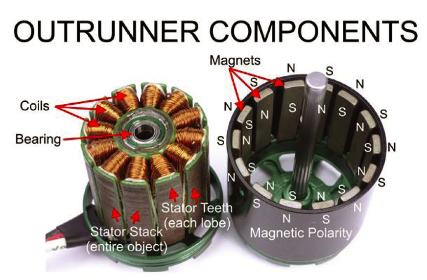 brushlessmotors7.jpg