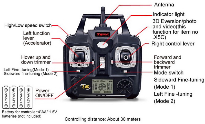 syma-x5c-explorers-rc-transmitter-controls_1.jpg