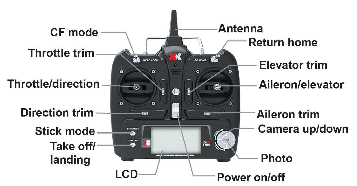 xk-x380-transmitter.png