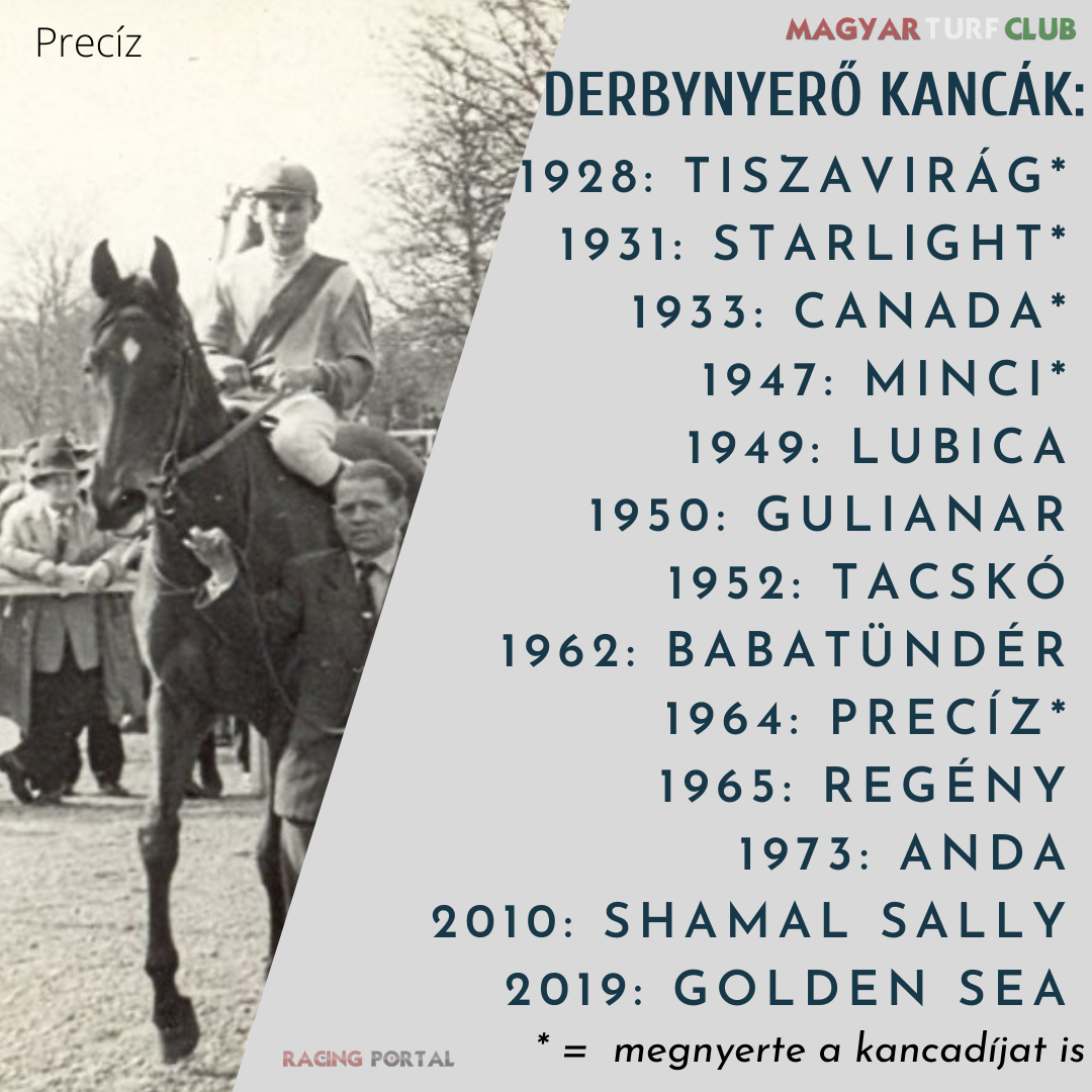 kanca_derbynyerok.png