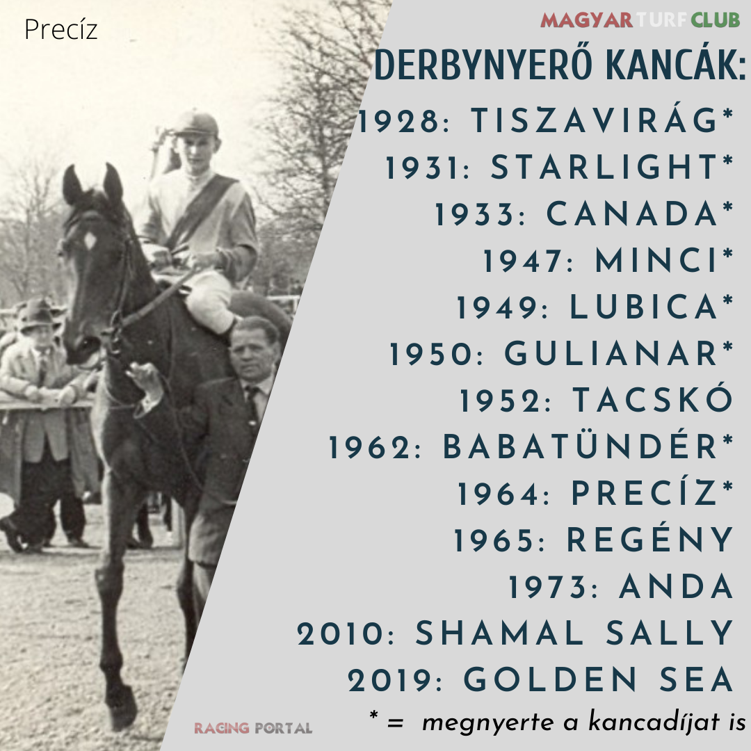 kanca_derbynyerok1.png