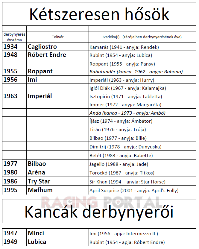 ketszeres-hosok.png