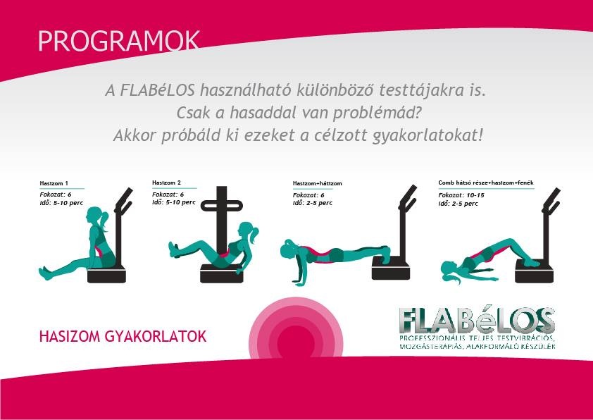 flabelos_gyakorlat_2.jpg