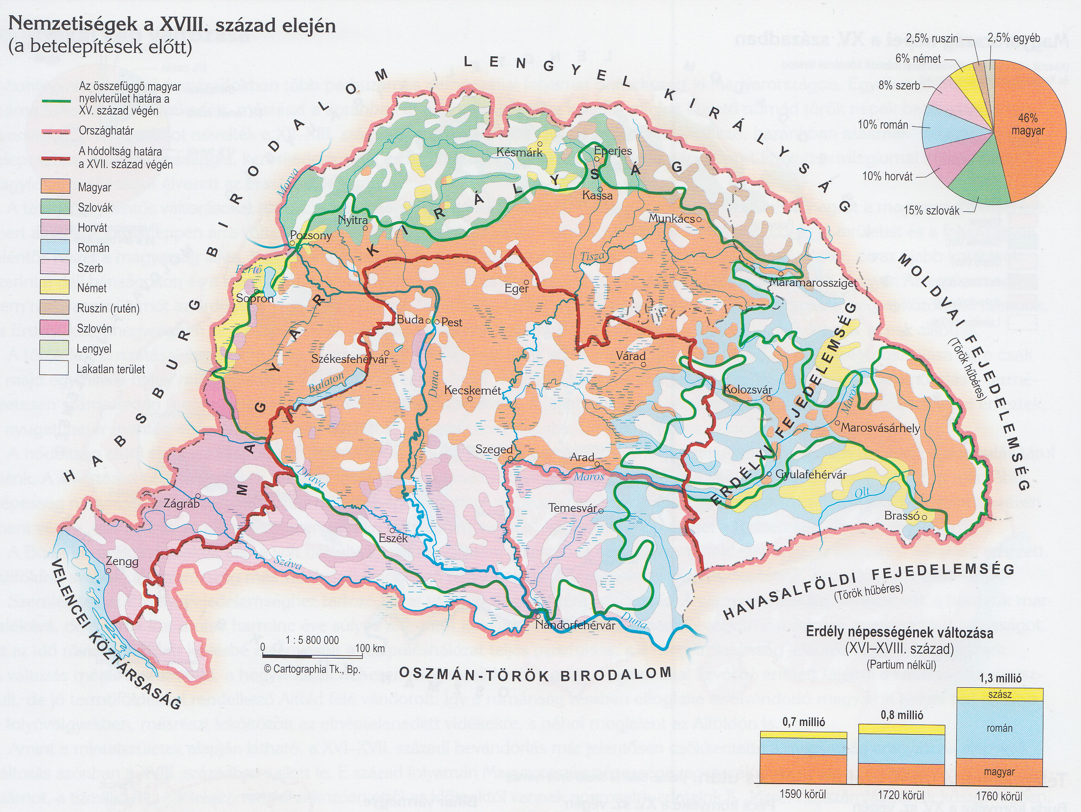 hungary_ethnical_map_18_century.jpg