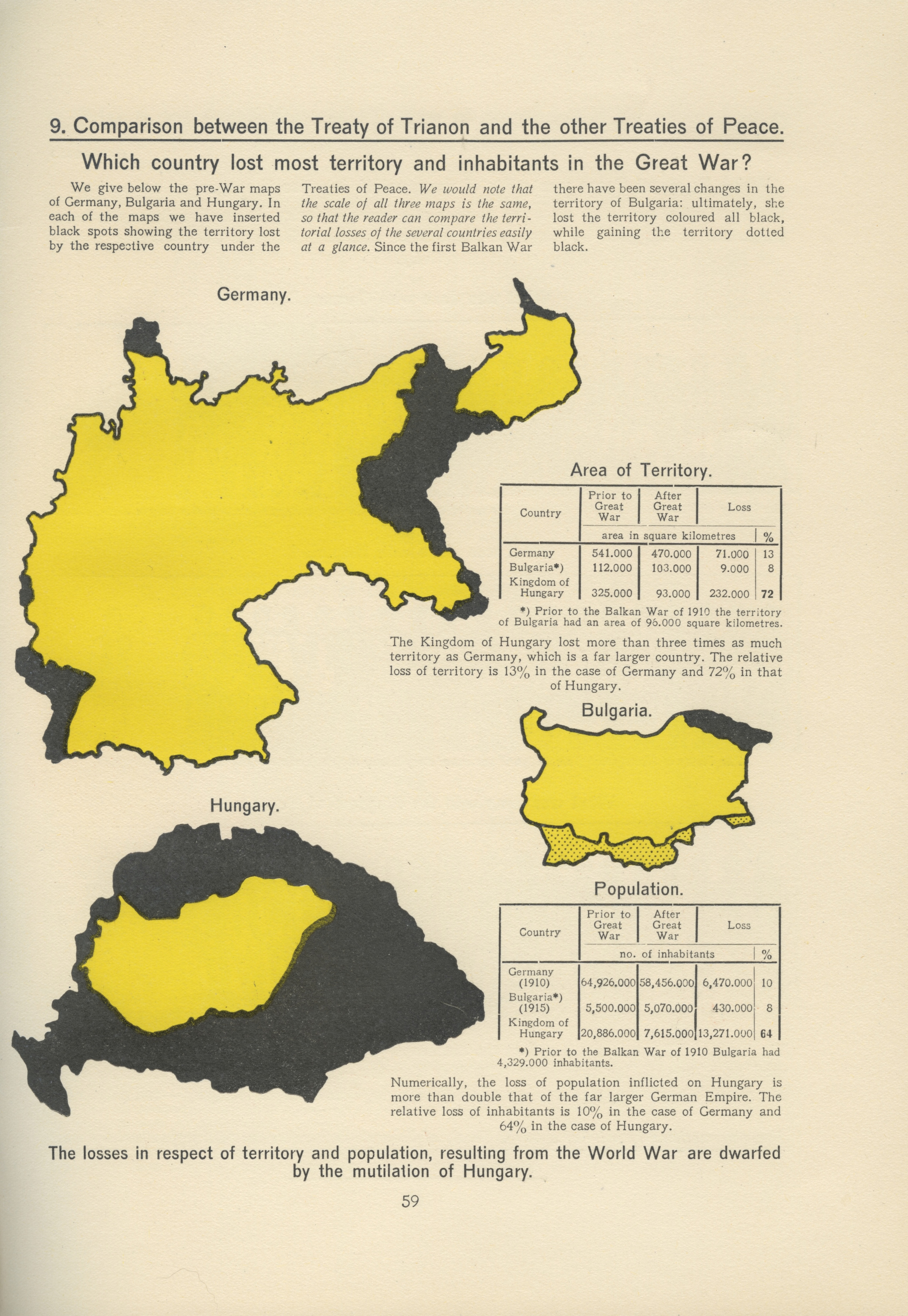 trianon_nemetorszag_vs_magyarorszag.jpg