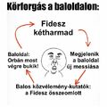 Körforgás a baloldalon ;)