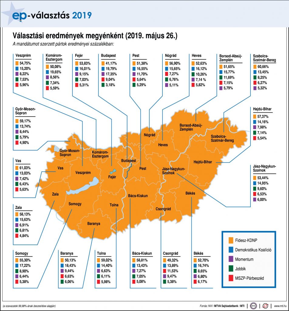 ep-eredmenyek-megyei-bontas-952x1024.jpg