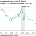 A kínai gazdaság történelmi és jelenlegi kihívásai