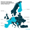 Stratégiai autonómia, erőforrások Európában