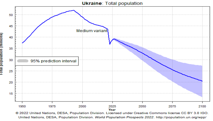 1-total_population.png