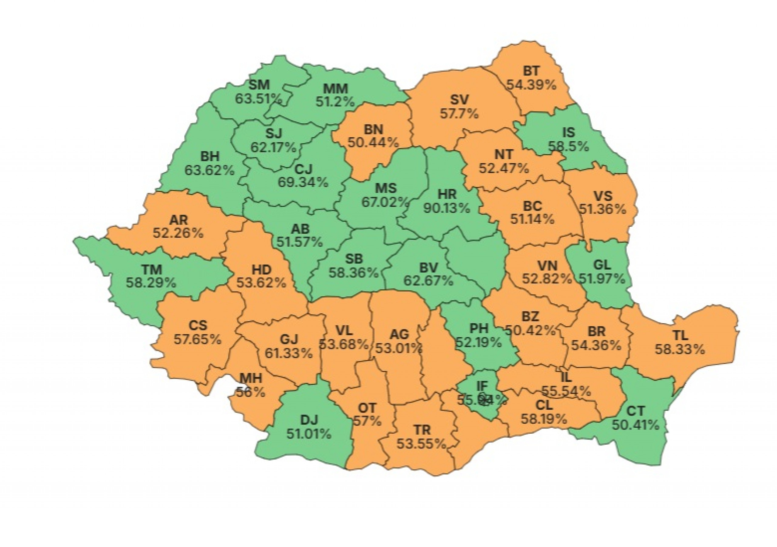 Történelmi törésvonalak a szavazólapokon