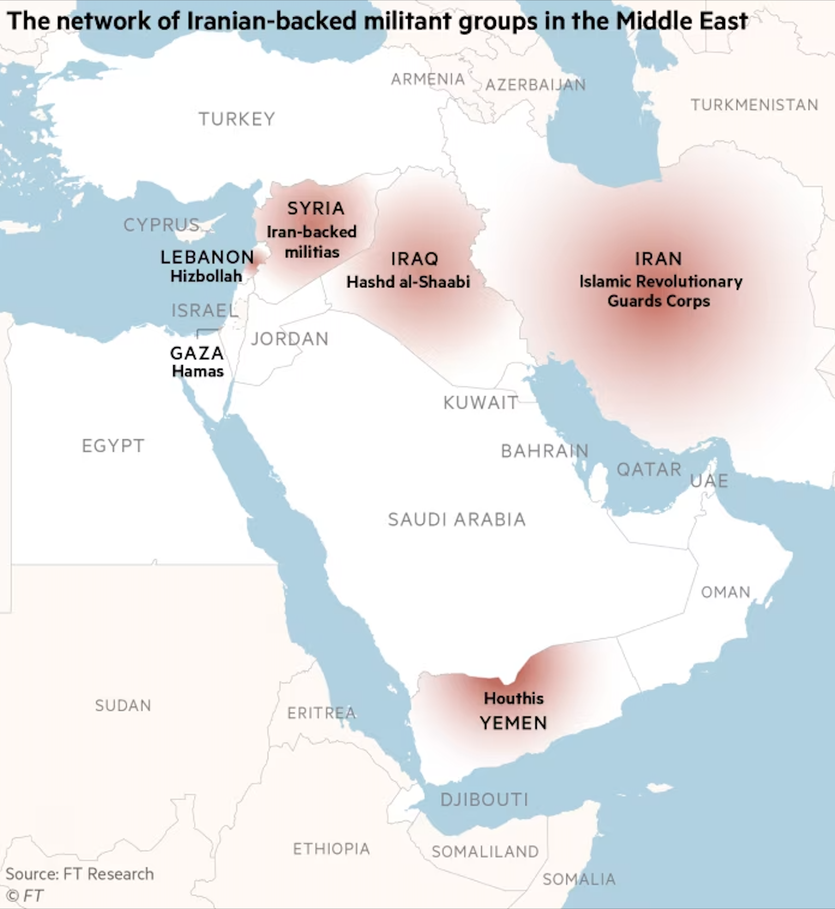 axis_of_resistance.png