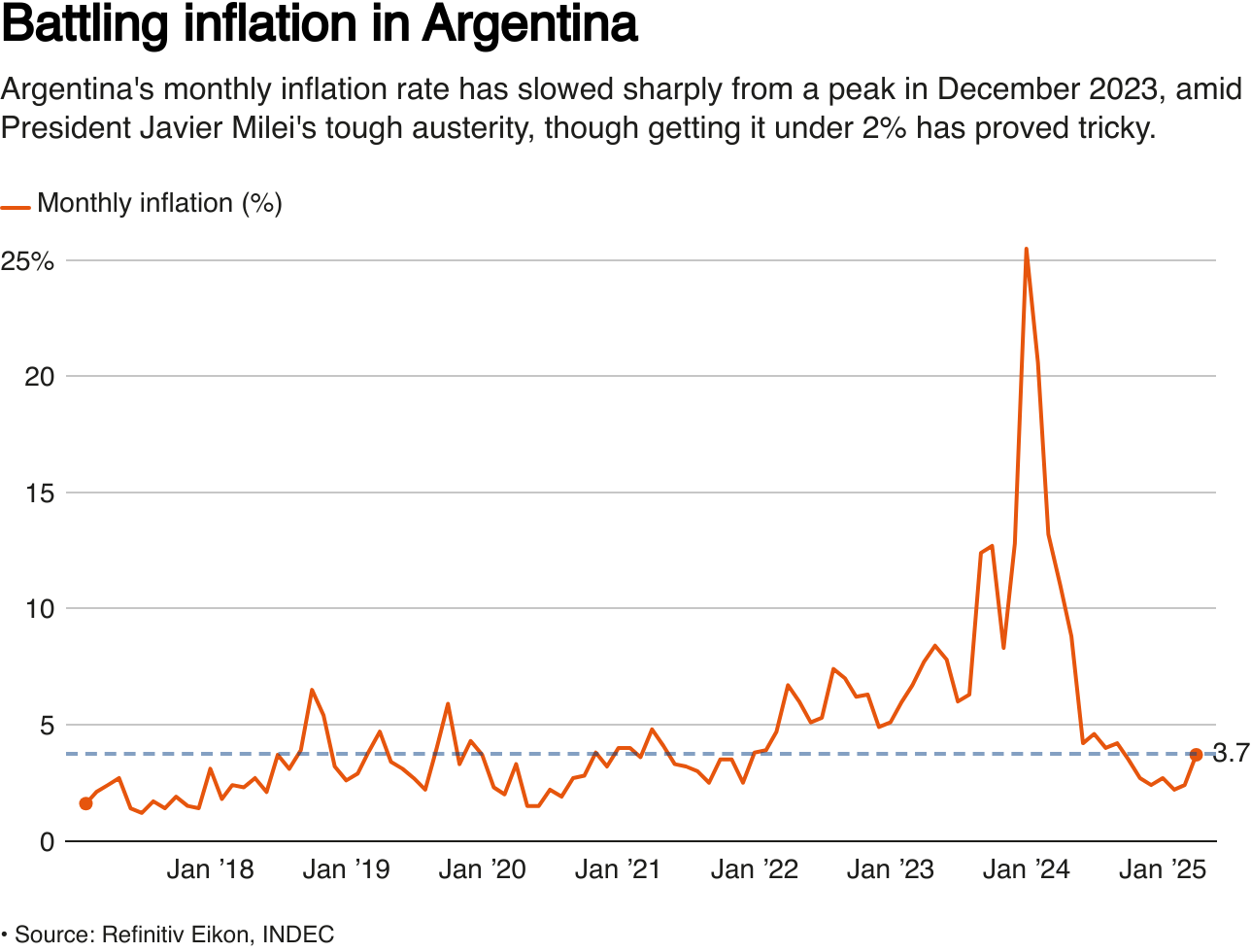 chart_1.png