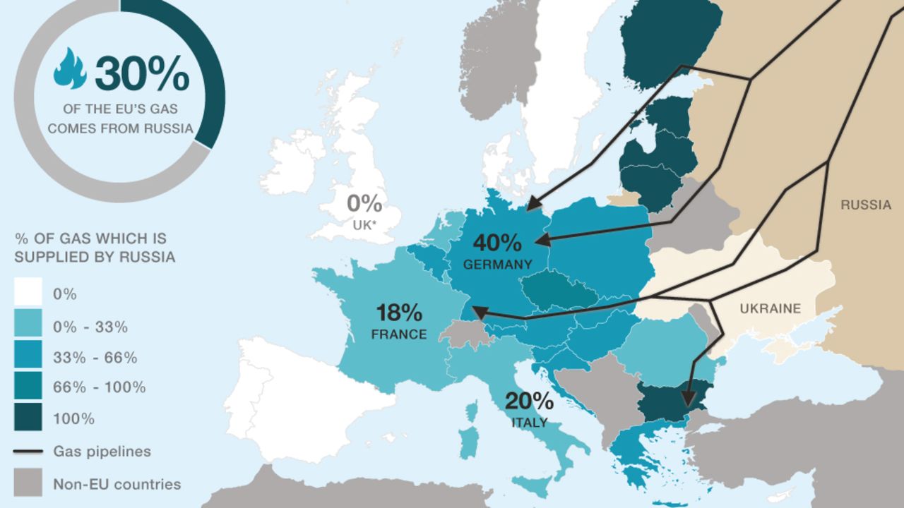 eu-pipes.jpg