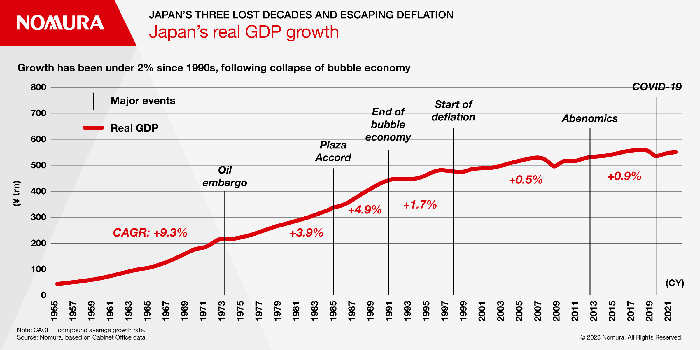 japan-lost-decades-infographics_01.png