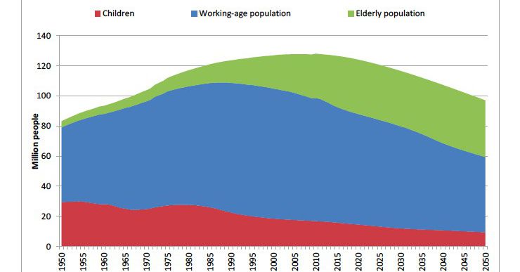 japanese_population.jpg