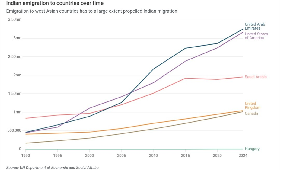 India agyelszívás elleni küzdelme